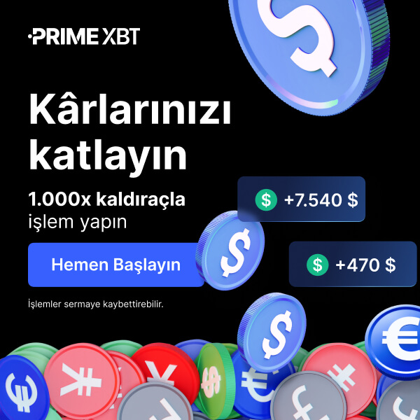 Effective Strategies for Spot Trading on PrimeXBT