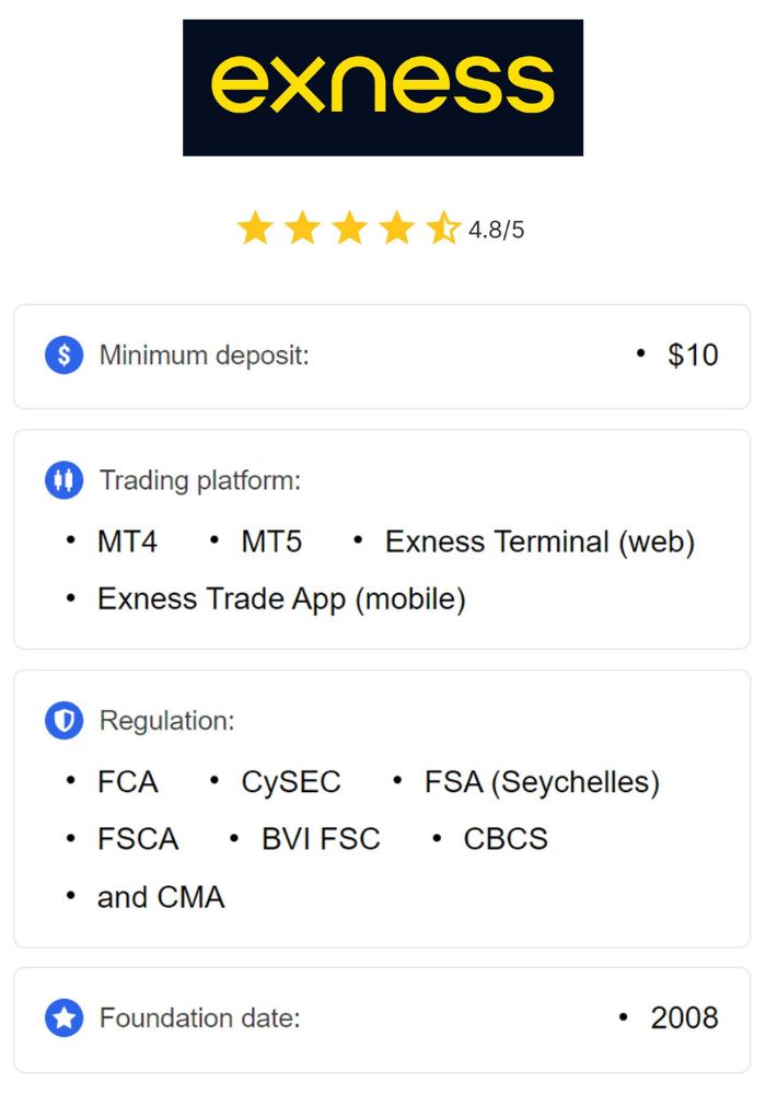 Enhance Your Trading Experience with Exness Mt5 Mobile Trading App Enhance Your Trading Experience with Exness Mt5 Mobile Trading App